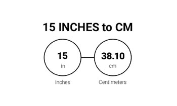 Converting 15 Inches Into Centimeters